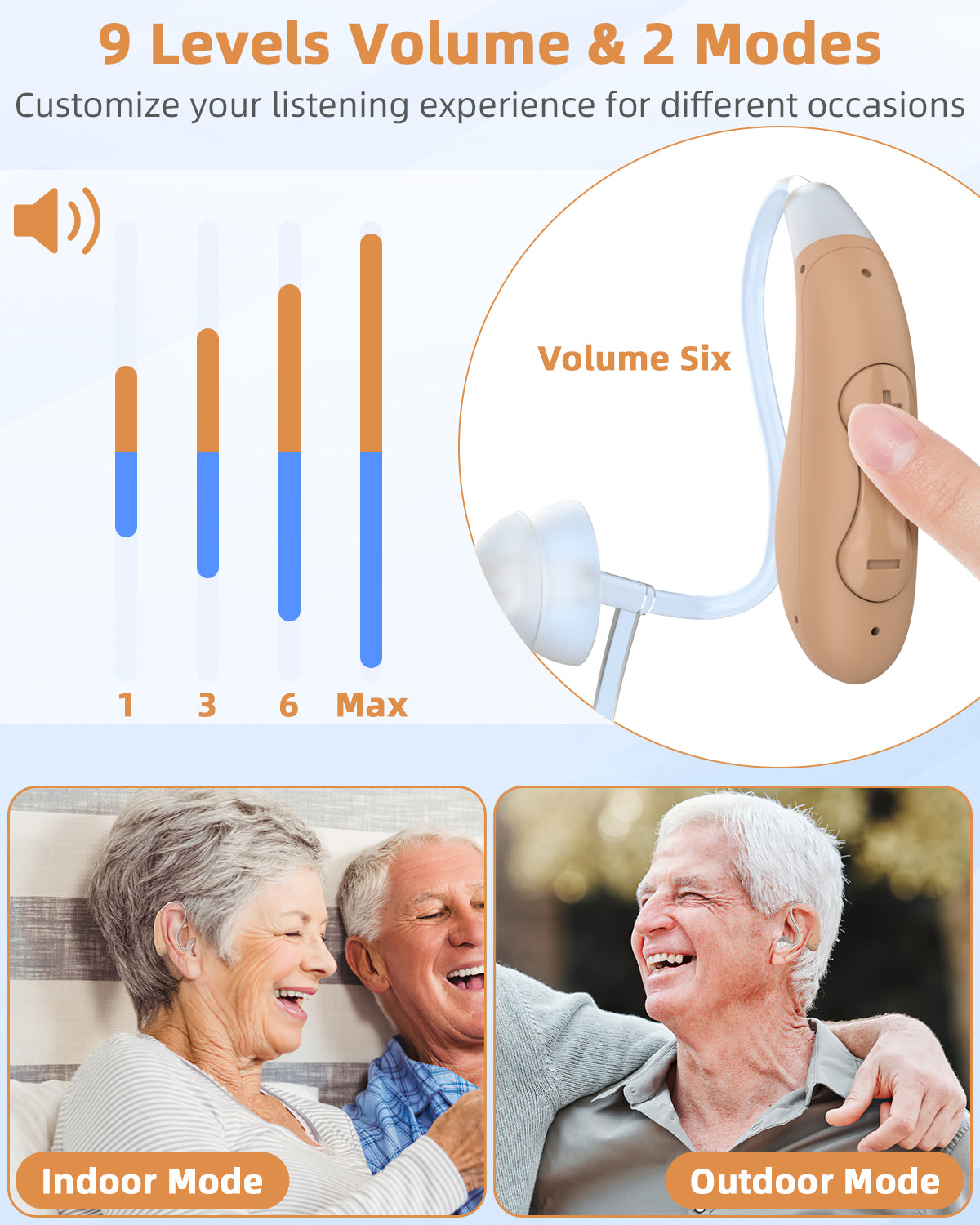 16-Channel Hearing Aids