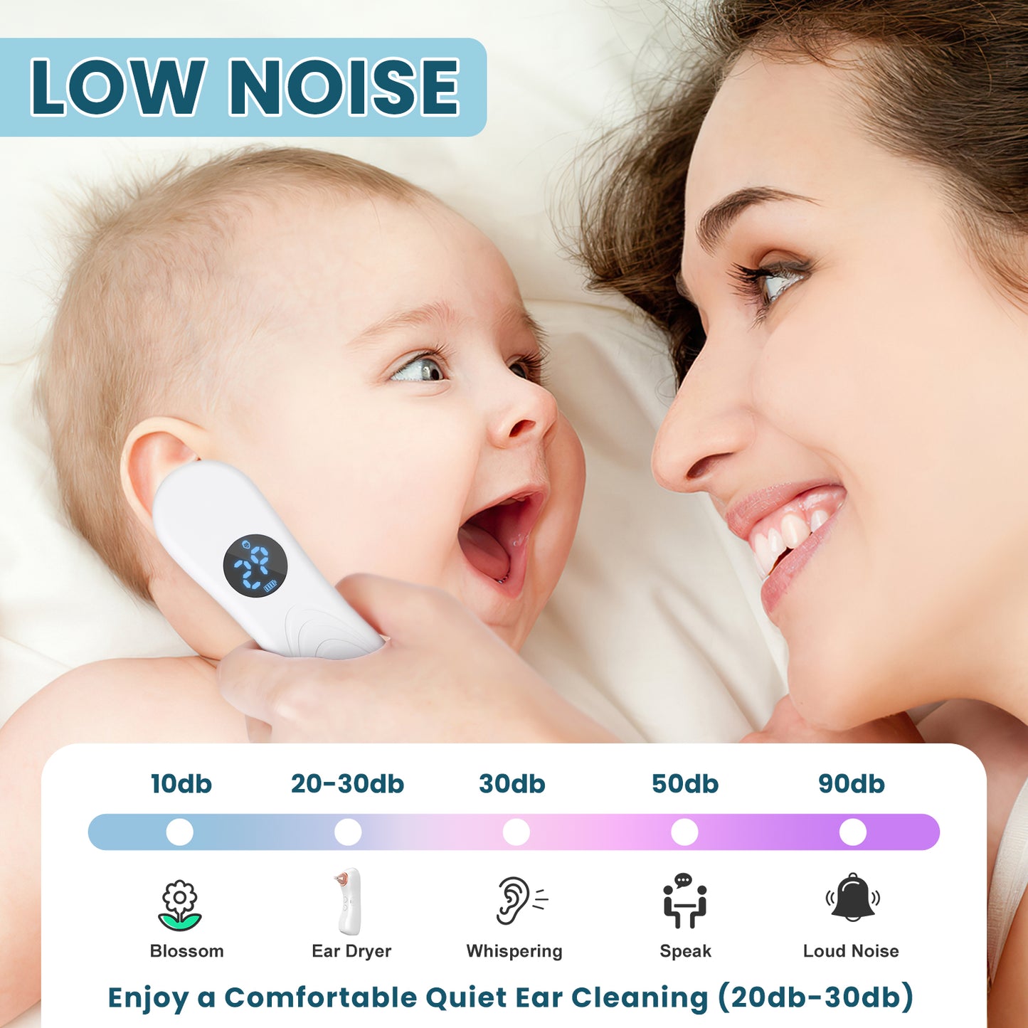 Rechargable Ear Dryer