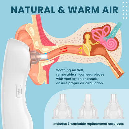 Rechargable Ear Dryer