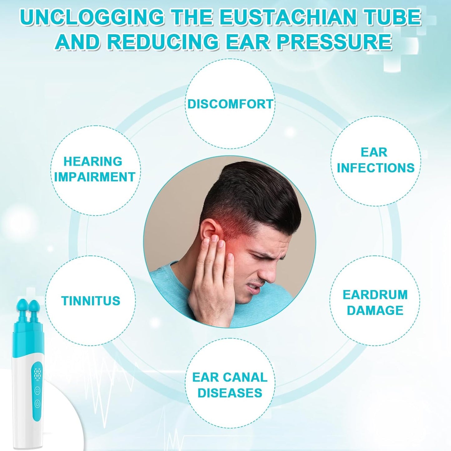 Ear Pressure Relief Device