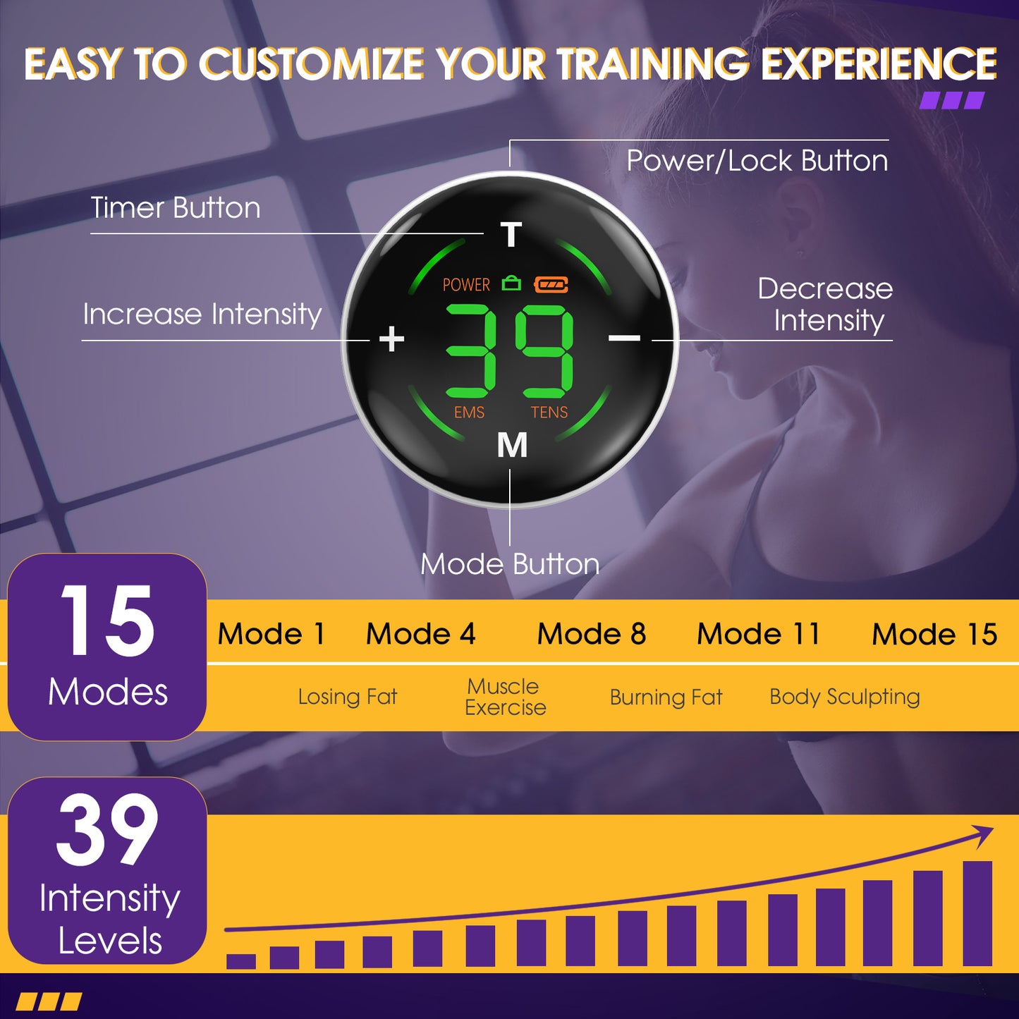 Muscle Stimulator for Abs/Arm/Leg
